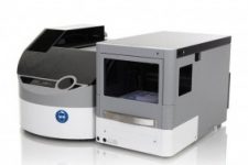 Ion Chromatography systems