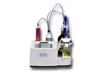 Karl Fischer Titrators