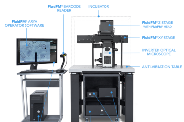 Cellular Engineering / Genomics